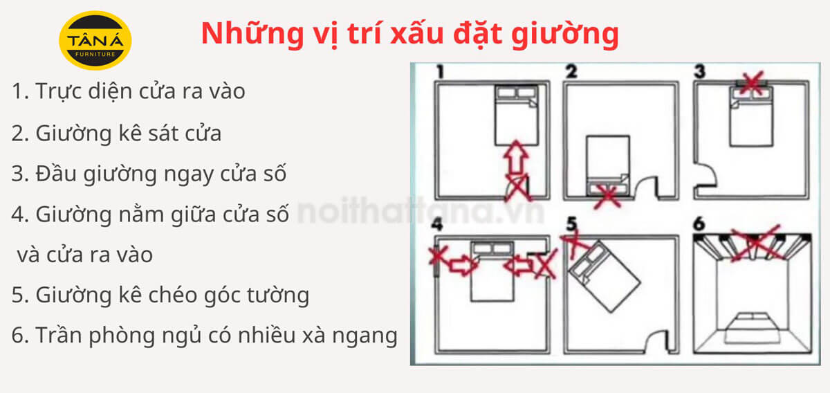 Giường ngủ quay đầu về hướng nào là tốt