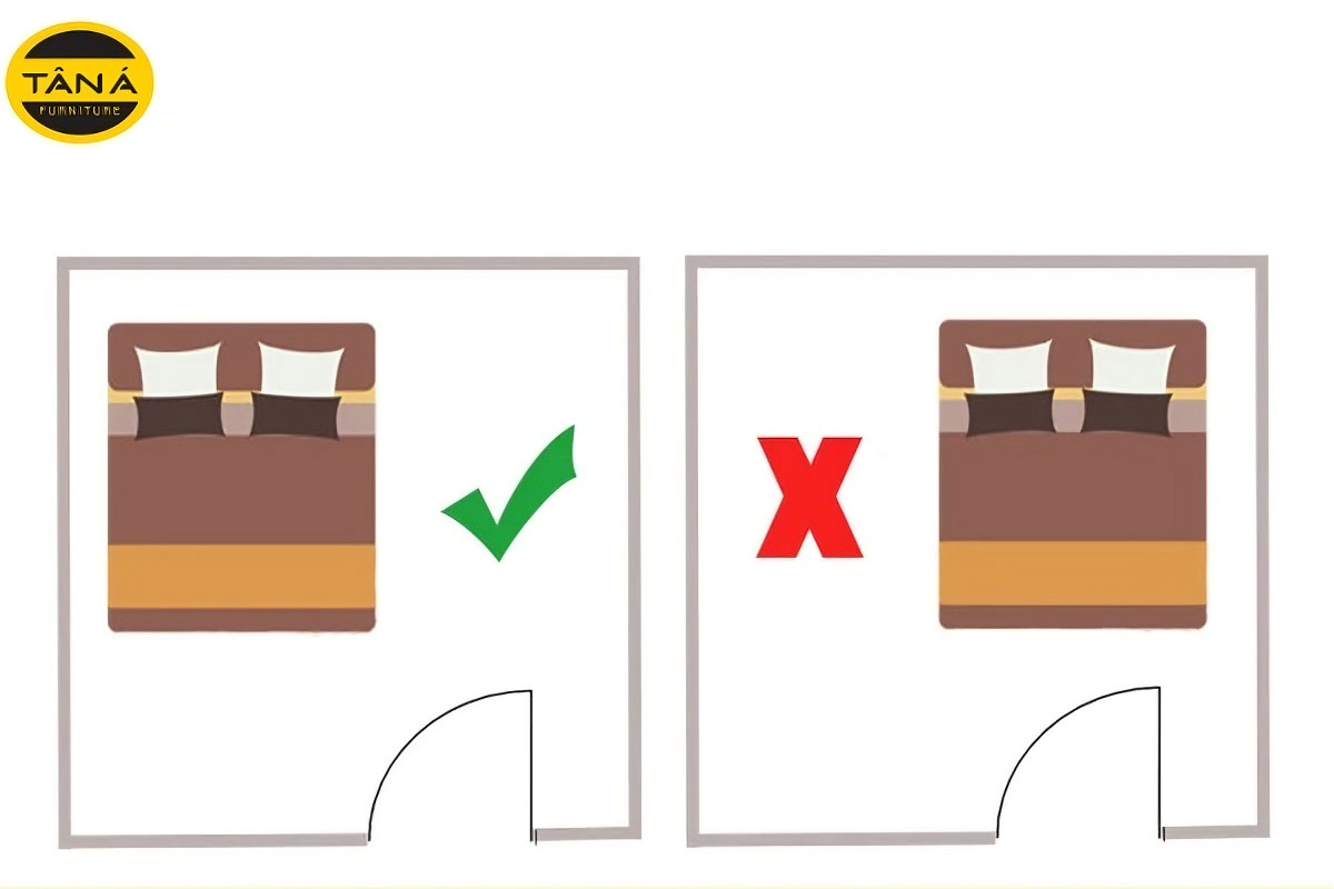 Cách chọn hướng đặt giường ngủ Cách chọn hướng đặt giường ngủ