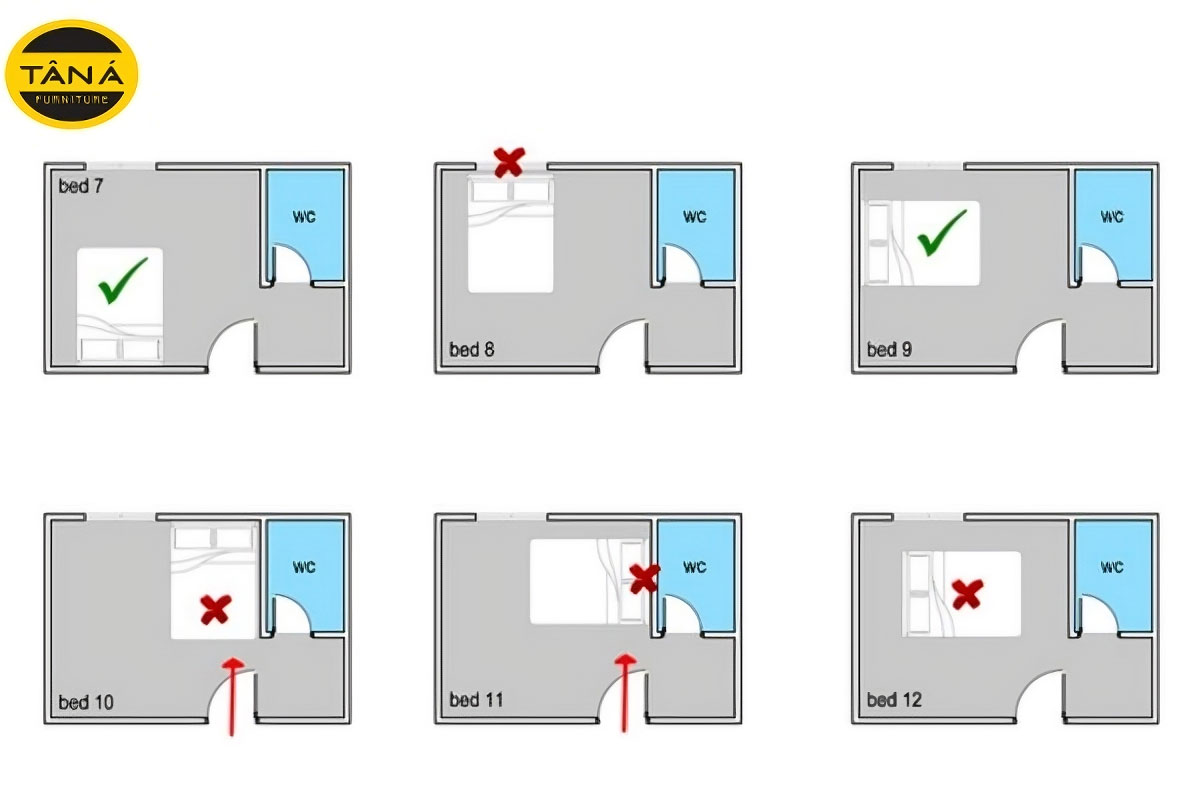 Cách đặt giường ngủ theo tuổi mang đến may mắn Cách đặt giường ngủ theo tuổi mang đến may mắn