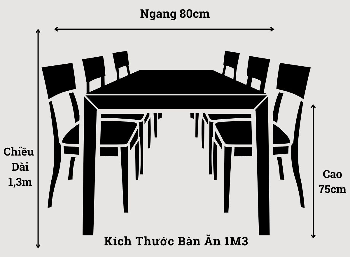 Kích thước bàn ăn 1m3 tiêu chuẩn