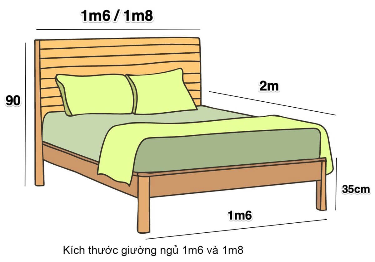 Kích thước giường ngủ chung cư