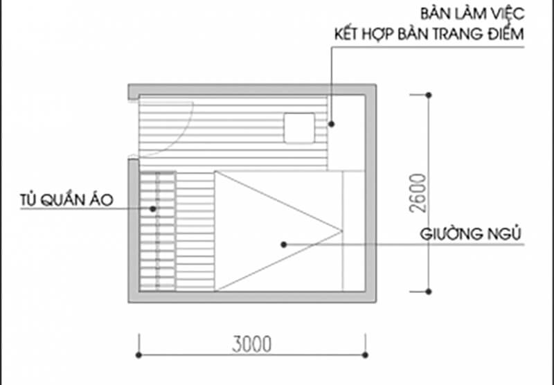 Kích thước phòng ngủ tiêu chuẩn là bao nhiêu