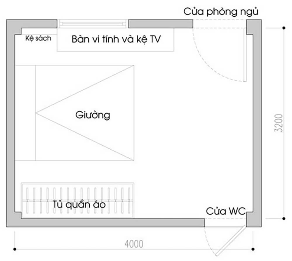 Kích thước phòng ngủ tiêu chuẩn là bao nhiêu